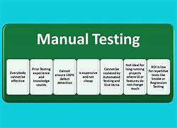 Manual Testing